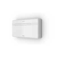 Monoblock-Klimaanlagen