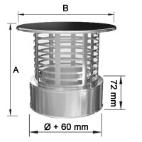 Edelstahlschornstein Regenhaube mit Funkenschutz DW 100 -...