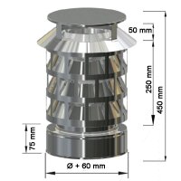 Edelstahlschornstein " Rauchsauger" Regenhaube...