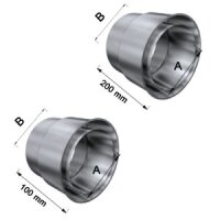 Edelstahlschornstein Doppelwandfutter L100 / 200 mm...