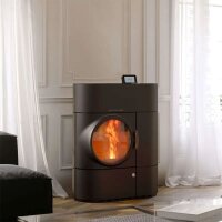 Hybridofen Austroflam Cluo Duo 7 kW