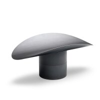 Höfats Ellipse Fuß