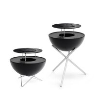 Höfats Bowl Wamrhaltering