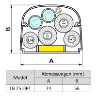 Kanal (TB - OPT), 2 Meter lang, HalfCover + Libelle,...