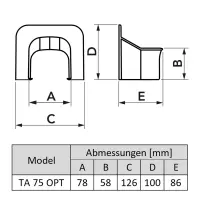 Deck-/Wanddurchführung TA  - OPT