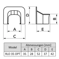 In-Line Anschluss f. 75 - OPT bis 135 - OPT Kanal (RLO 35...