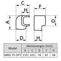 Rotation 90° MRD  OPT