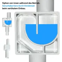 Geruchsverschluss/Siphon für Kondensatrohr TCR-21 inkl. Überwurfmuttern - Stecksystem TCR-21