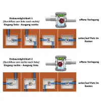 SIPHON STOP 40 (ID 40mm - AD 40mm) - Kugelsiphon mit automatischer Geruchsbarriere für die Kondensatwasserableitung [SCD300007]